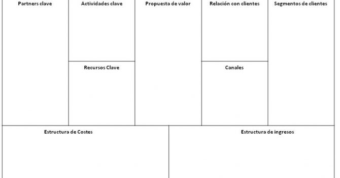 Como Crear Un Negocio